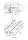 Fig. 04 - Tip clearance control for turbine blades