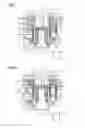 Fig. 02 - Valve for a turbomachine