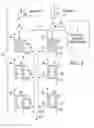 Fig. 02 - COMBINED HEAT AND POWER SYSTEM