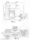 Fig. 03 - COMBINED HEAT AND POWER SYSTEM