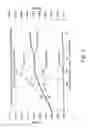 Fig. 07 - EXHAUST AFTERTREATMENT SYSTEM AND METHOD