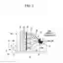 Fig. 03 - ENGINE SYSTEM WITH INTAKE GAS INDIVIDUALLY COOLED PER CYLINDER