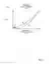 Fig. 03 - Methods and system for compensating compressor recirculation sludge