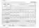 Fig. 02 - Lubrication oil and internal-combustion engine fuel