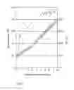 Fig. 03 - Method for controlling an engine braking device and engine braking device