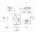 Fig. 01 - ENERGY STORAGE ADVISEMENT CONTROLLER FOR A VEHICLE