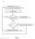 Fig. 03 - Method and system for control of emissions in exhaust aftertreatment system