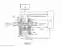Fig. 03 - Multi-fuel engine system