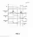 Fig. 07 - Methods and systems for fixed and variable pressure fuel injection