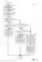 Fig. 04 - Methods and systems for high pressure port fuel injection
