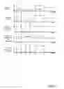 Fig. 05 - Methods and systems for high pressure port fuel injection