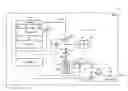 Fig. 01 - Direct injection fuel system with controlled accumulator energy storage and delivery