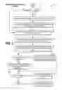 Fig. 04 - Methods and systems for fixed and variable pressure fuel injection