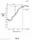 Fig. 07 - Methods and systems for fixed and variable pressure fuel injection