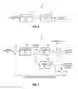 Fig. 03 - Model-based combined cycle power plant load control