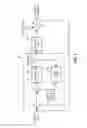 Fig. 04 - Model-based combined cycle power plant load control