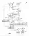 Fig. 06 - Model-based combined cycle power plant load control