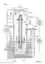 Fig. 11 - ENGINE FOR CONVERSION OF THERMAL ENERGY TO KINETIC ENERGY