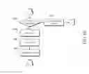 Fig. 11 - Pumps, pump assemblies, and methods of pumping fluids