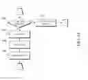 Fig. 12 - Pumps, pump assemblies, and methods of pumping fluids