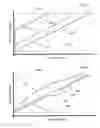Fig. 04 - Linear displacement pump with position sensing and related systems and methods