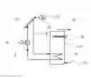 Fig. 01 - Circulating pump unit and solar thermal plant