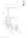 Fig. 03 - Plastic variable inlet guide vane