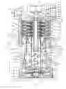 Fig. 03 - Pump device