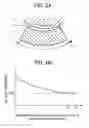 Fig. 03 - Tilting pad type journal bearing