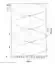 Fig. 05 - Self-sensing active magnetic bearing systems and methods