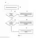 Fig. 07 - Self-sensing active magnetic bearing systems and methods