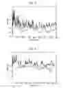 Fig. 04 - Vibration control