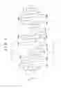 Fig. 02 - Crankshaft