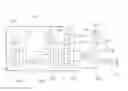 Fig. 01 - Multi-stage transmission for vehicle
