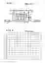 Fig. 05 - Automatic transmission for vehicle