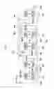 Fig. 02 - Planetary gear train of automatic transmission for vehicle