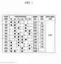 Fig. 03 - Planetary gear train of automatic transmission for vehicle