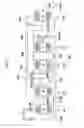 Fig. 04 - Planetary gear train of automatic transmission for vehicles