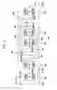 Fig. 07 - Planetary gear train of automatic transmission for vehicles