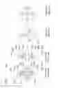 Fig. 06 - Three variable and four variable transgear assemblies