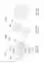 Fig. 15 - Three variable and four variable transgear assemblies