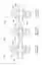 Fig. 16 - Three variable and four variable transgear assemblies