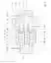 Fig. 05 - Hydraulic actuating device for a positive-locking shifing element of a transmission