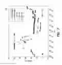 Fig. 08 - Obstruction detection for a control valve