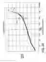 Fig. 05 - Conduit fitting with torque collar