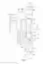 Fig. 08 - Hydraulic hose fitting and hydraulic device