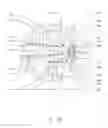 Fig. 03 - Coupler device and method for using the same