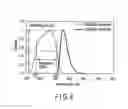 Fig. 07 - Light source device and endoscope apparatus comprising the same