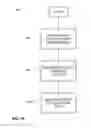 Fig. 14 - Light fixture with reflective optics