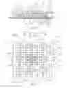 Fig. 04 - Cooled wall assembly for a combustor and method of design
